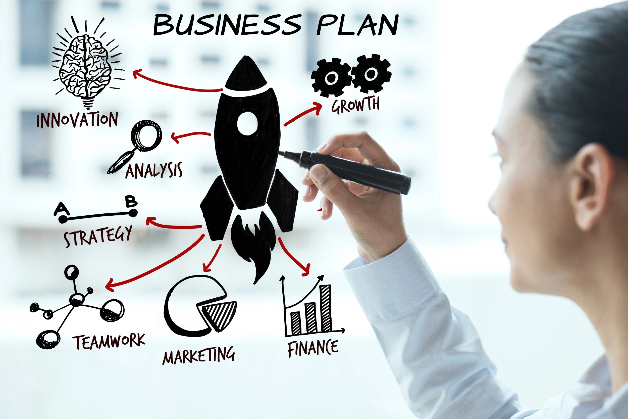 Business Plan